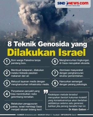 8 Teknik Genosida yang...