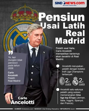 Carlo Ancelotti Akan...