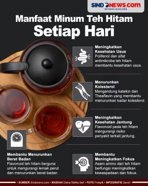 Bisa Turunkan kolesterol,...
