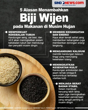 5 Alasan Menambahkan...