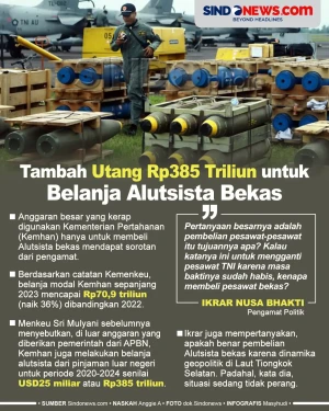 Belanja Alutsista Bekas...