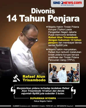 Rafael Alun Divonis...