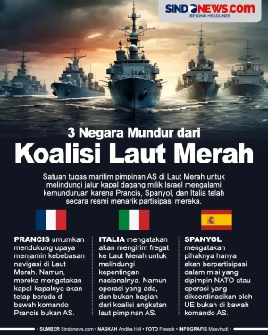 3 Negara Mundur dari...
