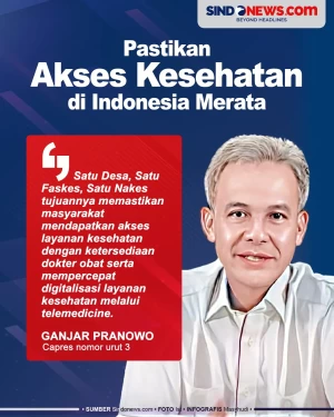 Ganjar Pastikan Akses...