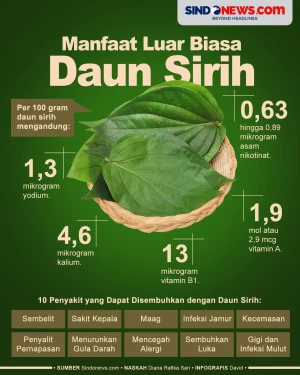 10 Penyakit yang Dapat...