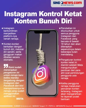 Instagram Kontrol Ketat...
