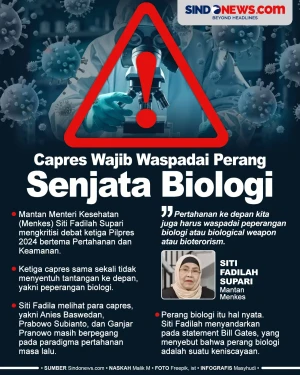Mantan Menkes Ingatkan...