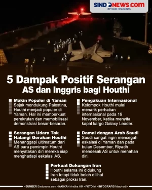 5 Dampak Positif yang...