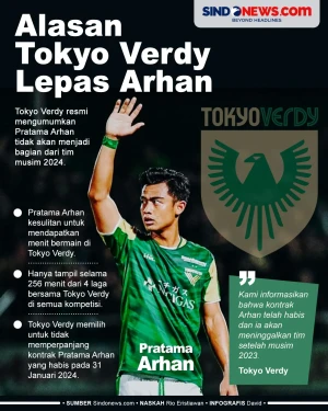 Alasan Tokyo Verdy Tidak...