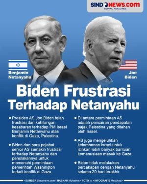Soal Konflik Gaza, Joe...