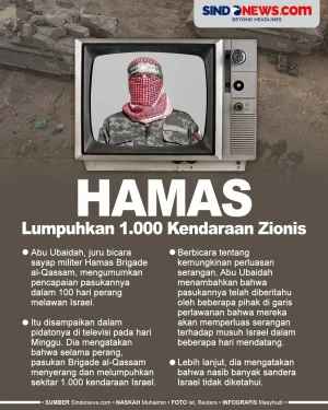 Hamas Telah Lumpuhkan...