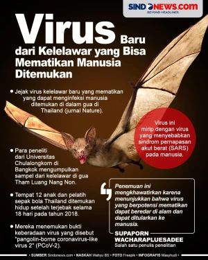 Bisa Mematikan Manusia,...