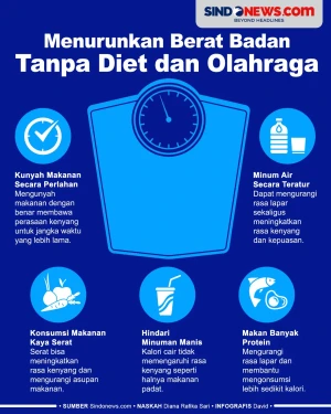 Cara Mudah Menurunkan...