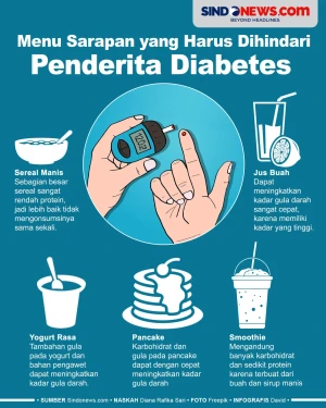 5 Makanan yang Harus...