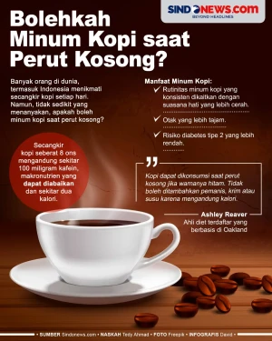 Bolehkah Minum Kopi...