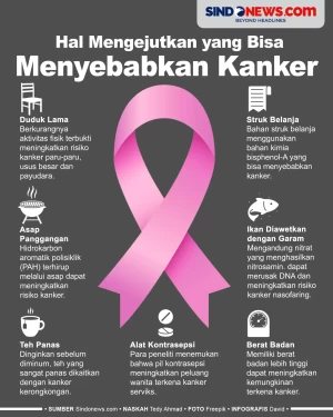 Hal yang Bisa Menyebabkan...