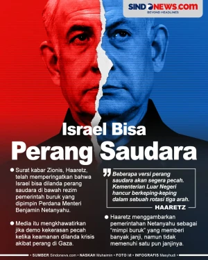 Di Bawah Rezim Buruk...