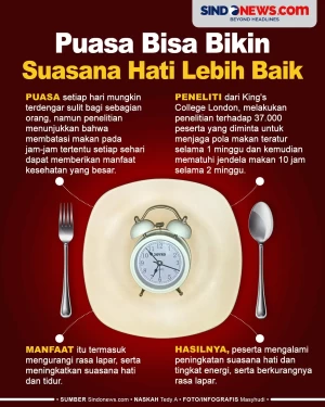 Puasa Setiap Hari Bisa...