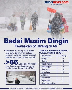 51 Orang di AS Tewas...