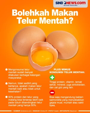 Jarang Diketahui, Ini...