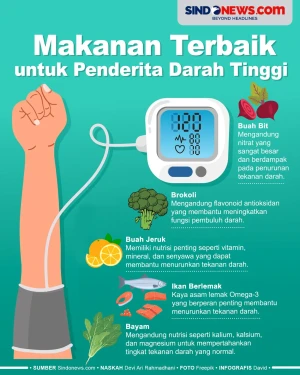 5 Makanan Terbaik yang...