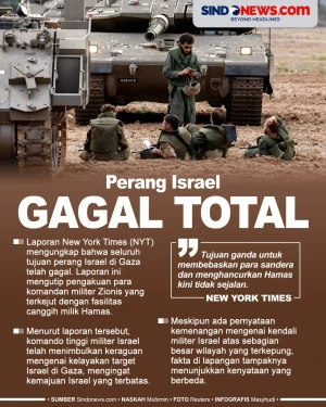 Seluruh Tujuan Perang...