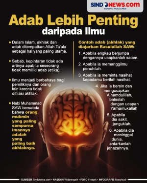 Begini Penjelasan, Mengapa...