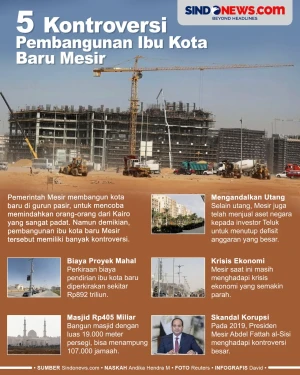 5 Kontroversi Pembangunan...
