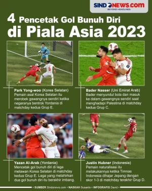 4 Pemain yang Mencetak...