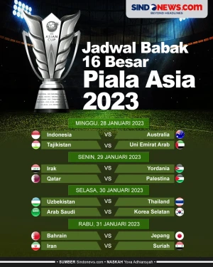 Indonesia vs Australia,...