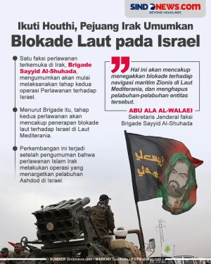 Ikuti Houthi, Pejuang...