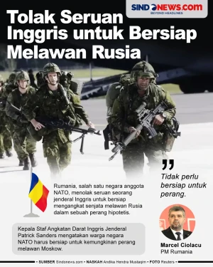 Negara NATO yang Tolak...