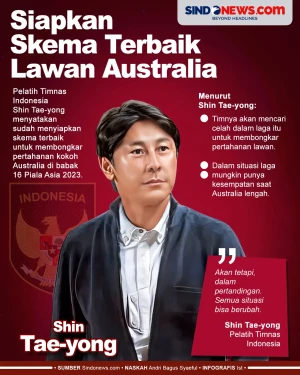Shin Tae-yong Siapkan...