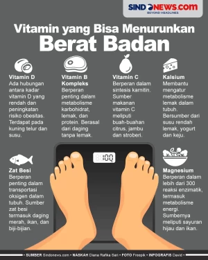 6 Vitamin yang Bisa...