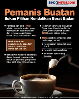 Pemanis Buatan Bukan...