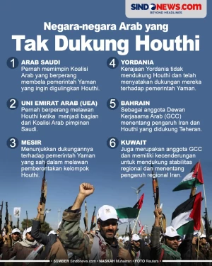 Tidak Semua Negara Arab...