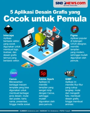 5 Rekomendasi Aplikasi...
