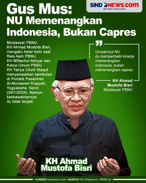Gus Mus: Urusan NU Memenangkan...