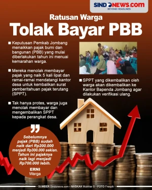 Akibat Naik 5 hingga...