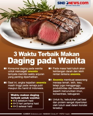 Cegah Anemia, Ini 3...