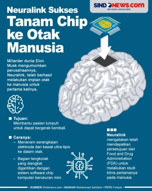 Pertama di Dunia, Neuralink...