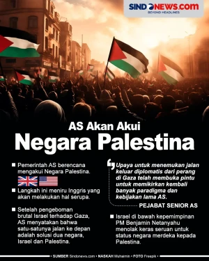 Setelah Inggris, Kini...