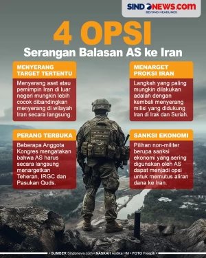 Ingin balas Iran, Berikut...