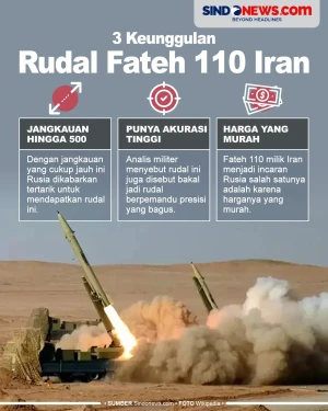 Diminati oleh Rusia,...