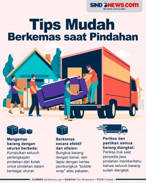 Mahfud MD Berkemas Usai...