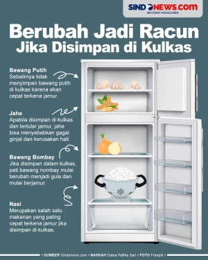 Makanan yang Berubah...