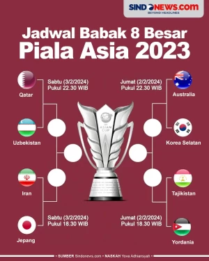 Jadwal Pertandingan...