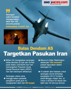 Serangan Balas Dendam...