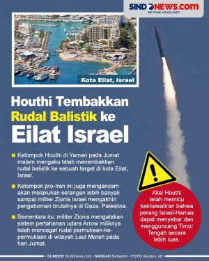 Kembali Serang Israel,...