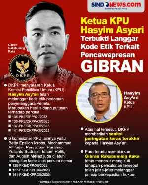Ketua KPU Hasyim Asyari...